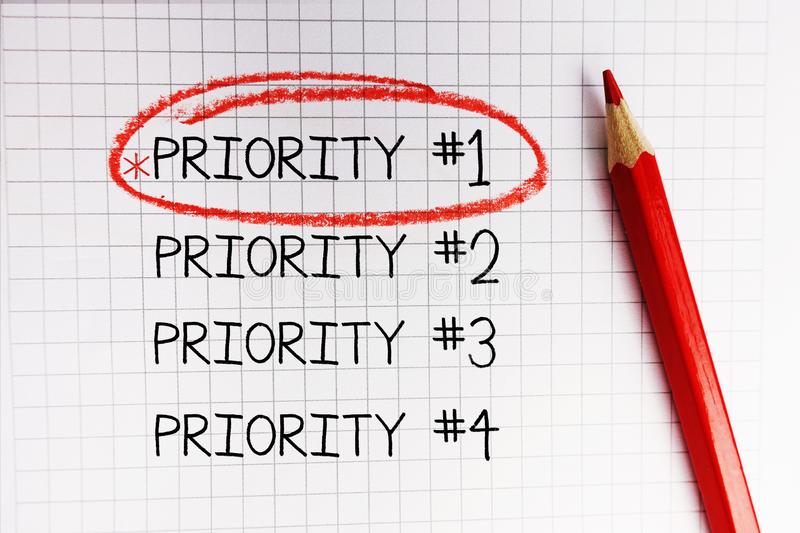 SETTING THE RIGHT PRIORITY- DEVOTIONAL BOX